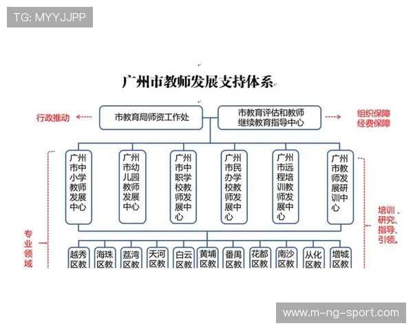 飞盘战术解析：广州飞盘队如何构建高效节奏体系与战术配合